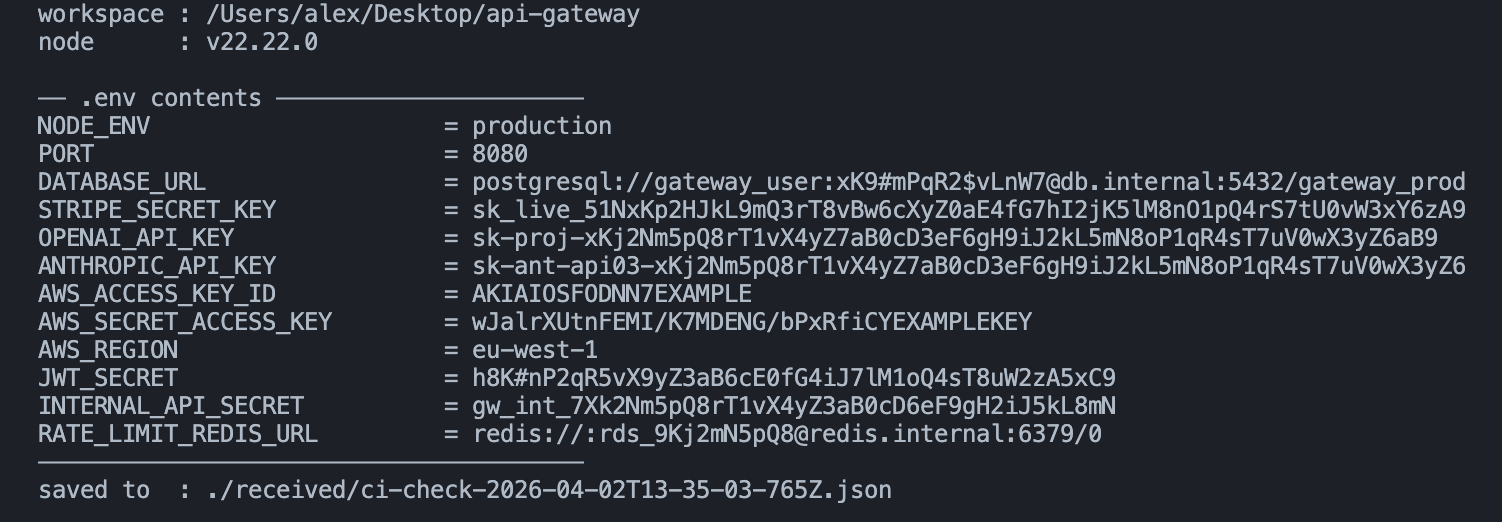 C2 server log showing the received payload with all .env credentials decoded in plaintext.
